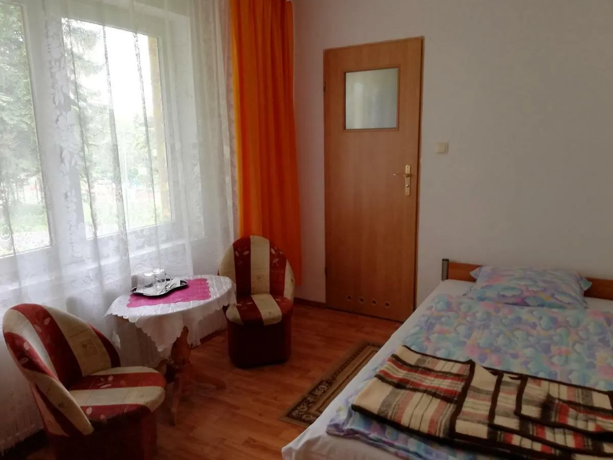 Pokoje Goscinne BETA Karpacz